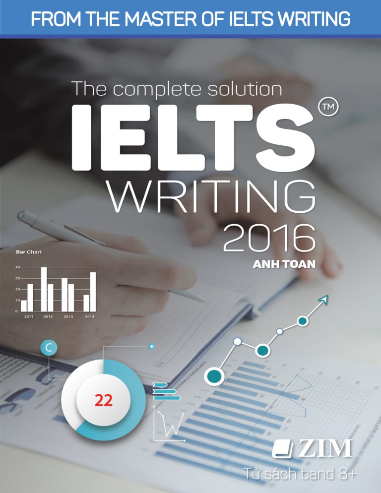Rich Results on Google's SERP when searching for 'IELTS Academic Writing Task 1 '